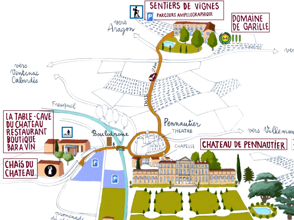 SENTIERS DE VIGNES
